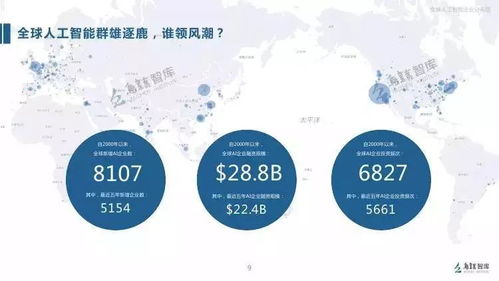 烏鎮發布2017全球人工智能發展報告 基礎軟件引領AI新浪潮